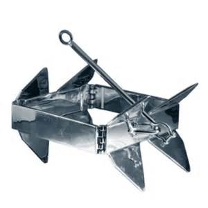 box anchor.jpg