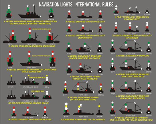 545_NAVIGATION_LIGHTS_international_rules_003.jpg