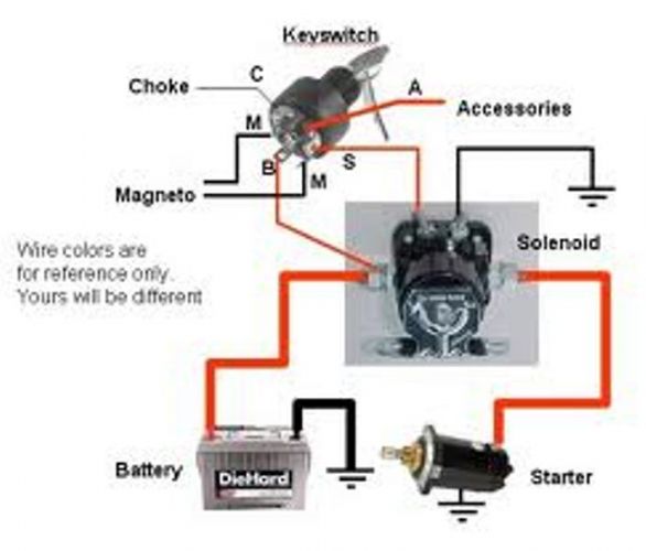 OMC_ignition_wiring.jpg