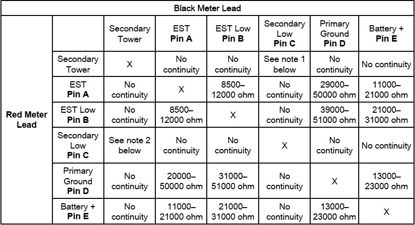 testChart.jpg