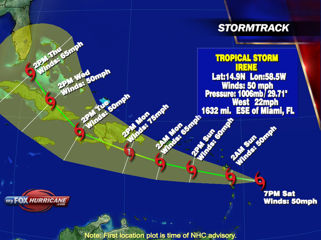 TS Irene.jpg