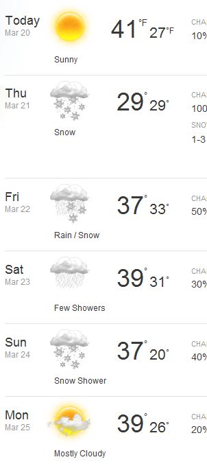 crapweather.JPG